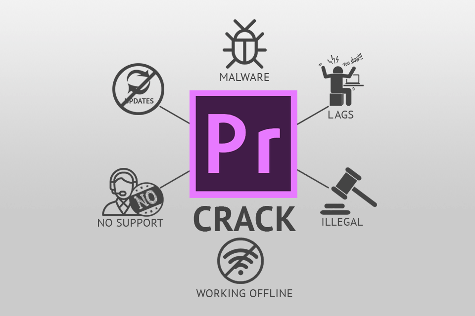 Download Adobe Premiere Pro Crack - Video Editing Software