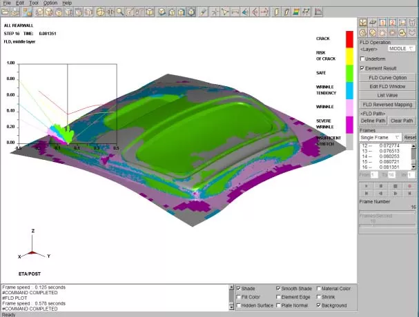 ETA DYNAFORM 2019 Free Download